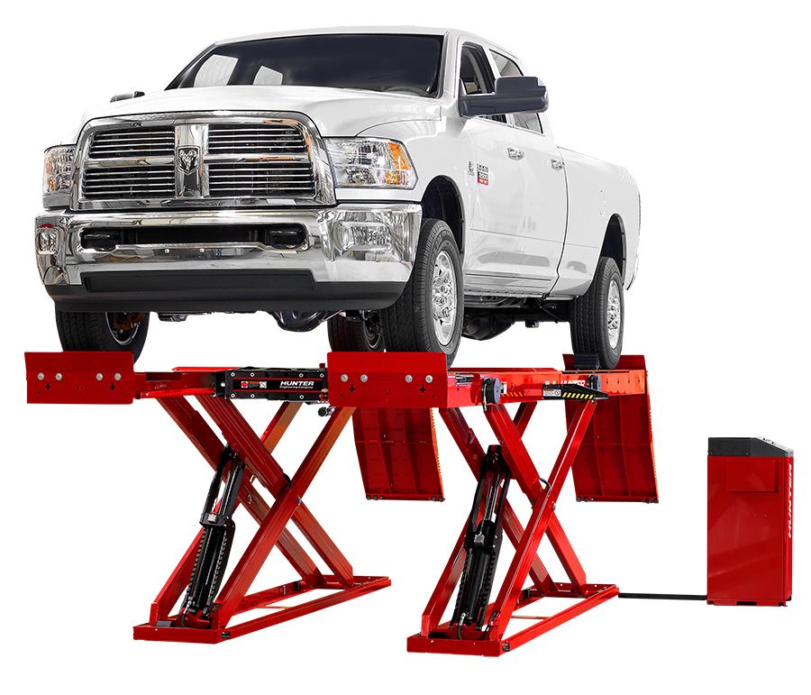  - Alignment Machines